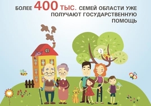  400      