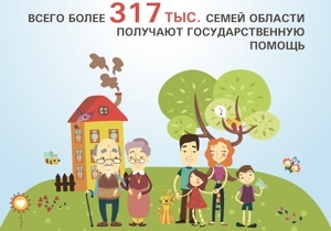 7,5      ,    