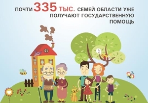  335     ,    